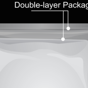 Square Storage Bottles, Double-layer Packaging