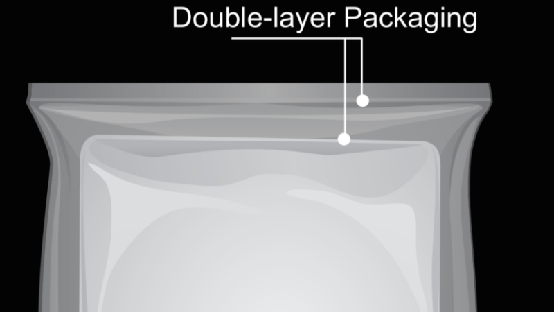 Square Storage Bottles, Double-layer Packaging
